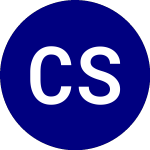 Logo of Calamos S&p 500 Structur... (CPSM).