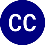 Logo of Community Capital (CYL).