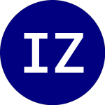 Logo of Invesco Zacks Mid Cap ETF (CZA).