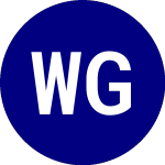 Logo of WisdomTree Global High D... (DEW).