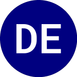 Logo of Dimensional Emerging Mar... (DEXC).