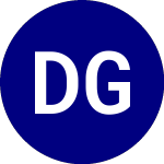 Logo of Dimensional Global Susta... (DFSB).