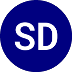 Logo of Smartetfs Dividend Build... (DIVS).