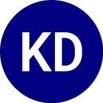Logo of Kingsbarn Dividend Oppor... (DVDN).