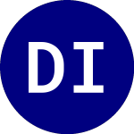 Logo of Dimensional Internationa... (DXIV).