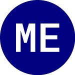 Logo of MRBL Enhanced Equity ETF (EDGE).