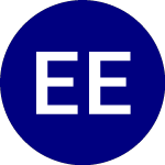 Logo of Ecology Environment (EEI).