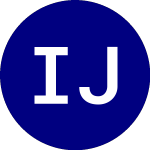 Logo of iShares JP Morgan EM Hig... (EMHY).