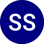 Logo of SPDR S&P Smallcap 600 ES... (ESIX).