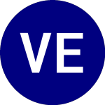 Logo of VanEck Ethereum ETF (ETHV).