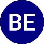Logo of Bitwise Ethereum ETF (ETHW).