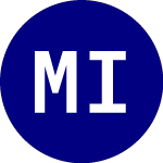 Logo of Market Index Target Term Securit (EUF).