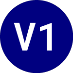 VelocityShares 1x Daily Inverse VSTOXX Futures ETN