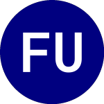 Logo of Fidelity US Multifactor ... (FLRG).
