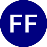 Logo of Franklin FTSE Russia ETF (FLRU).