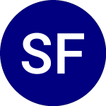 Logo of Schwab Fundamental Inter... (FNDC).