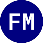Logo of Fidelity MSCI Real Estat... (FREL).