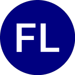 Logo of Franklin Limited Duratio... (FTFR).