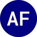 Logo of AdvisorShares FolioBeyon... (FWDB).