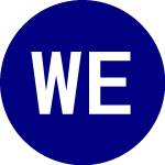 Logo of WisdomTree Efficient Gol... (GDE).