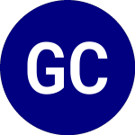 Logo of Genter Capital Taxable Q... (GENT).