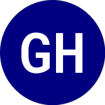 Logo of Goose Hollow Multi Strat... (GHMS).