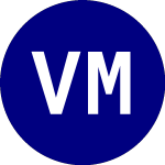 Logo of VanEck Morningstar Globa... (GOAT).
