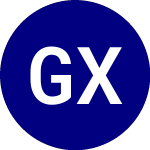 Logo of Global X Funds (GOEX).