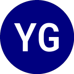 Logo of Yieldmax Googl Option In... (GOOY).