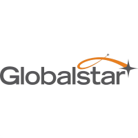 Globalstar Share Price - GSAT