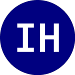 Logo of IQ Healthy Hearts ETF (HART).