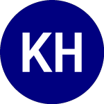 Logo of Kelly Hotel and Lodging ... (HOTL).