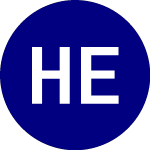 Logo of  (HRJ).