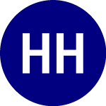 Logo of HSBC Holdings Plc ADRhed... (HSBH).