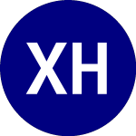 Logo of Xtrackers High Yield Cor... (HYIH).