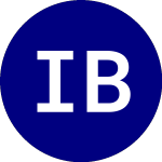Logo of iShares Blockchain and T... (IBLC).