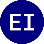 Logo of Etracs Ifed Invest with ... (IFED).