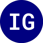 Logo of Innovator Gradient Tacti... (IGTR).