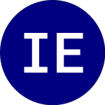 Logo of Ima Exploration (IMR).