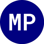Logo of MSCI Pacific (IPAC).