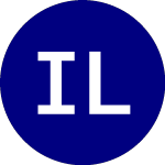 Logo of iShares Lifepath Target ... (ITDE).