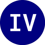 Logo of iShares Virtual Work and... (IWFH).