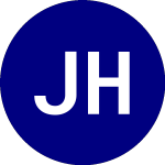 Logo of John Hancock Preferred I... (JHPI).