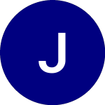 Logo of  (JKI).