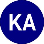 Logo of KraneShares Asia Pacific... (KHYB).