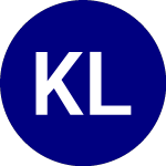 Logo of KFA Large Cap Quality Di... (KLCD).