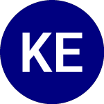 Logo of Kraneshares Electrificat... (KMET).