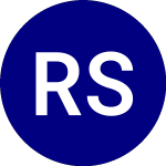 Logo of Roundhill S and P Divide... (KNGS).