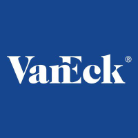 VanEck Long Flat Trend ETF