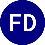 Logo of FlexShares Disciplined D... (MBSD).
